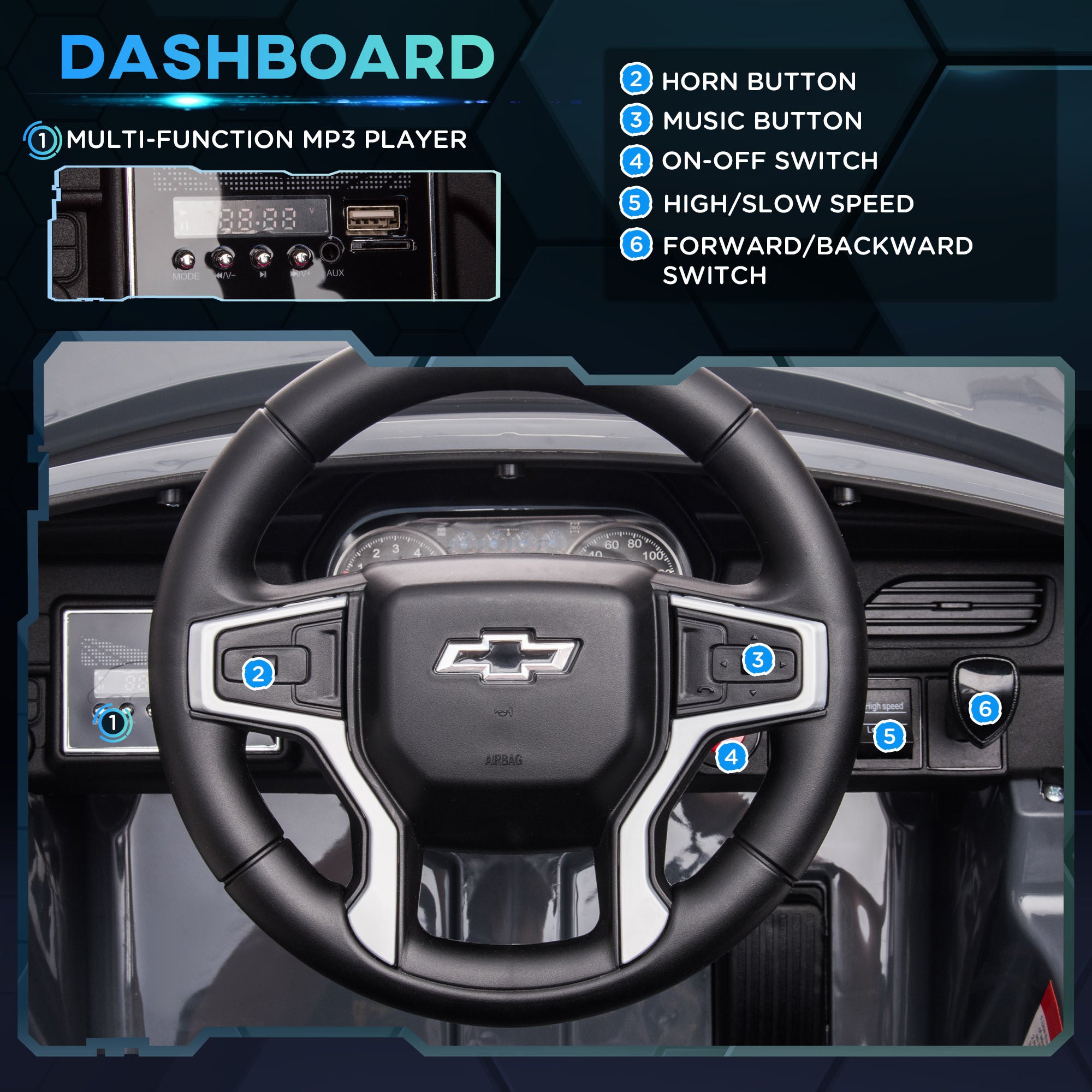 Chevrolet TAHOE Licensed Kids Ride on Car, 12V Battery Powered Kids Electric Car