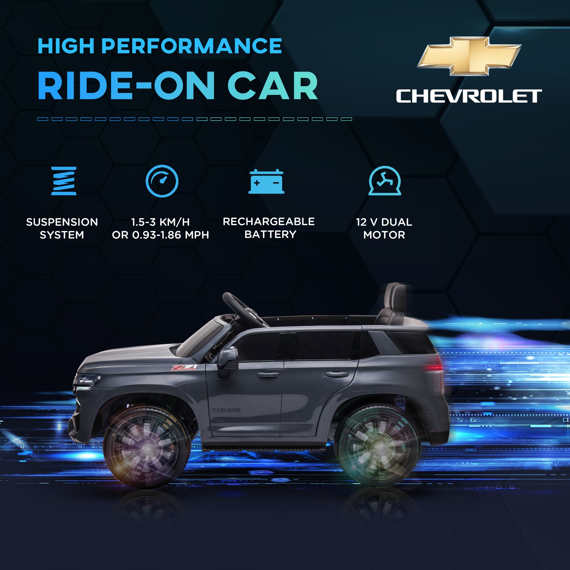 Chevrolet TAHOE Licensed Kids Ride on Car, 12V Battery Powered Kids Electric Car