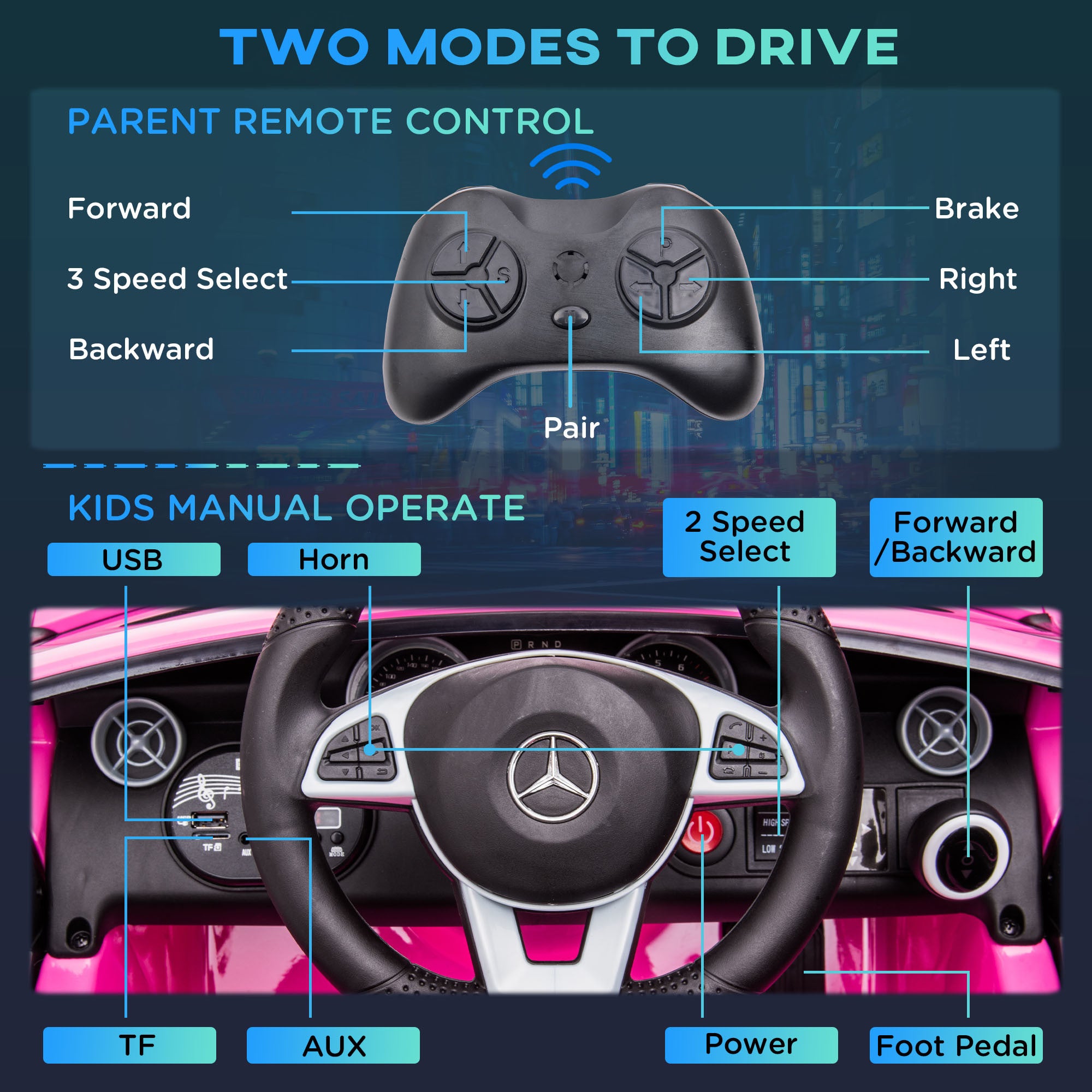 12V Mercedes SLC 300 Pink for kids