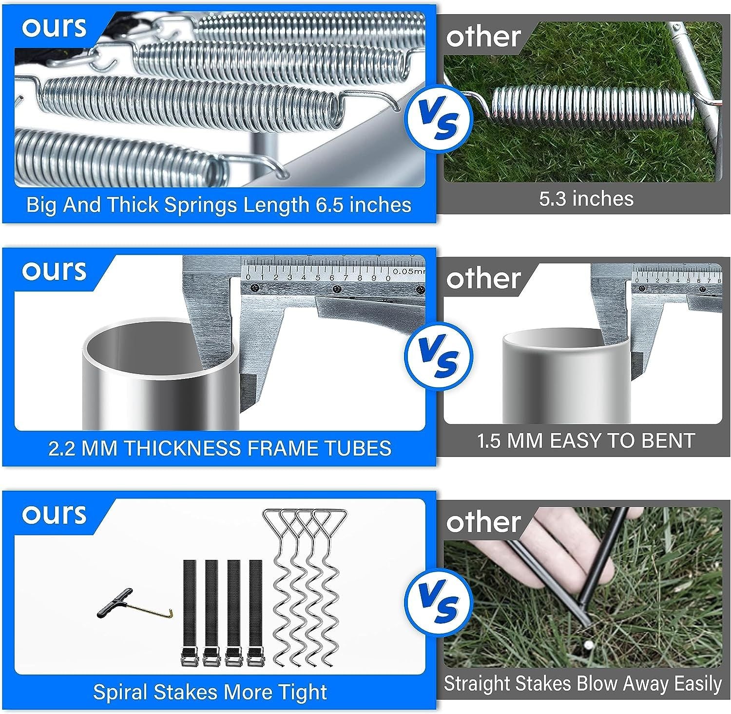 12FT Trampoline with Safety Net - Blue